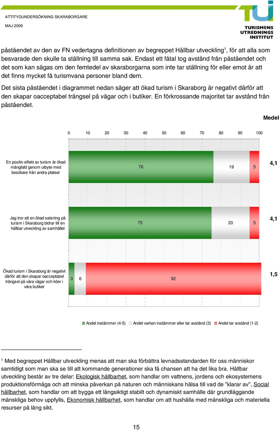 Det sista påståendet i diagrammet nedan säger att ökad turism i Skaraborg är negativt därför att den skapar oacceptabel trängsel på vägar och i butiker.