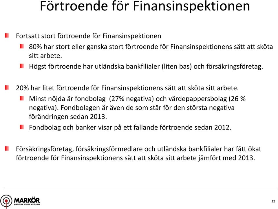 Minst nöjda är fondbolag (27% negativa) och värdepappersbolag (26 % negativa). Fondbolagen är även de som står för den största negativa förändringen sedan 213.