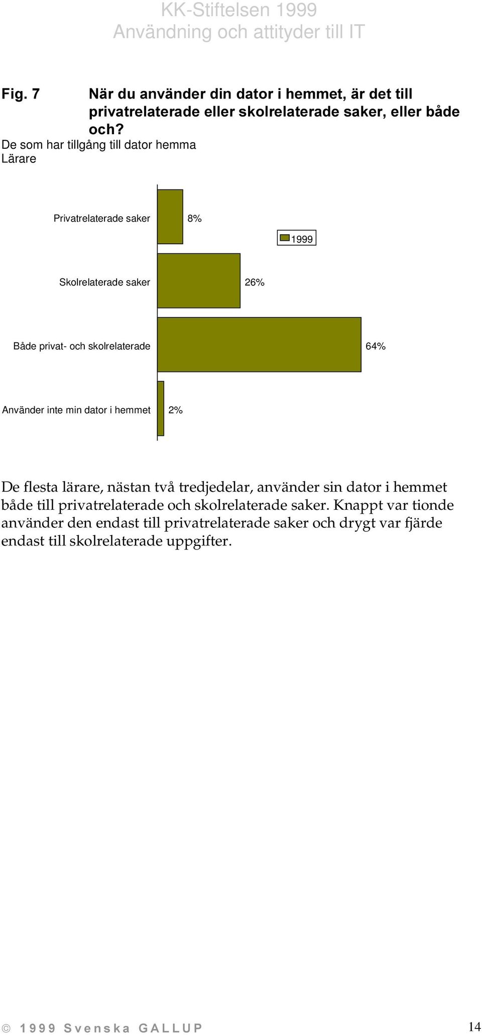 tredjedelar, använder sin dator i hemmet både till privatrelaterade och skolrelaterade saker.