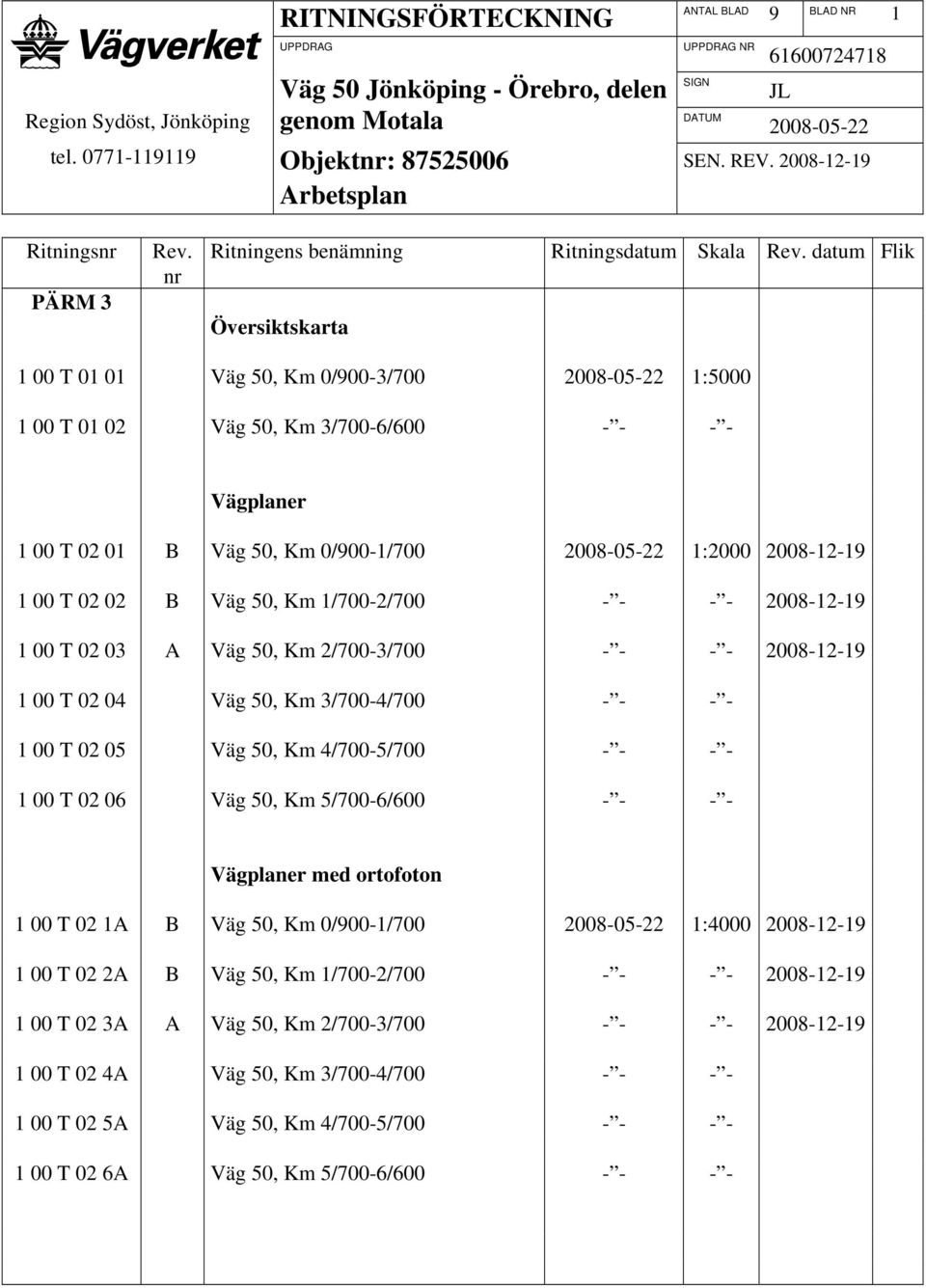 1 00 T 02 02 B Väg 50, Km 1/700-2/700 2008-12-1 1 00 T 02 03 A Väg 50, Km 2/700-3/700 2008-12-1 1 00 T 02 04 Väg 50, Km 3/700-4/700 1 00 T 02 05 Väg 50, Km 4/700-5/700 1 00 T