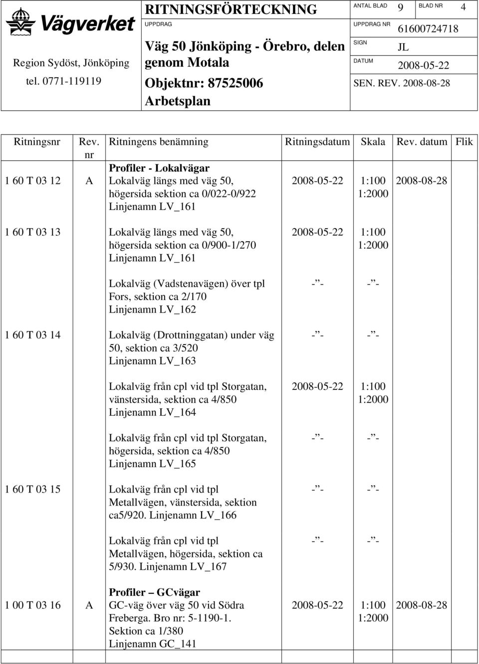 3/520 Linjenamn LV_163 Lokalväg från cpl vid tpl Storgatan, vänstersida, sektion ca 4/850 Linjenamn LV_164 Lokalväg från cpl vid tpl Storgatan, högersida, sektion ca 4/850 Linjenamn LV_165 1 60 T 03