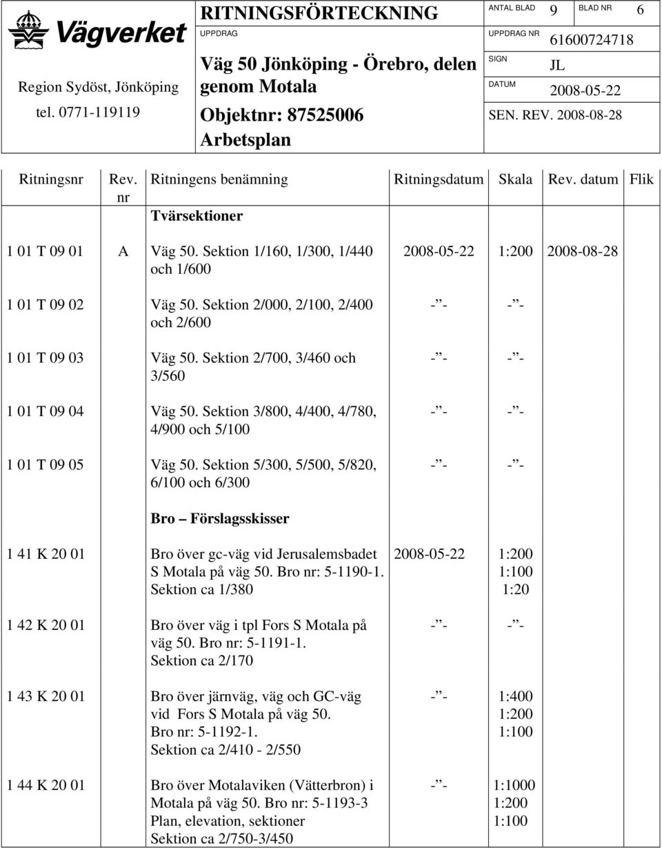 Sektion 5/300, 5/500, 5/820, 6/100 och 6/300 2008-08-28 Bro Förslagsskisser 1 41 K 20 01 Bro över gc-väg vid Jerusalemsbadet S Motala på väg 50. Bro : 5-110-1.