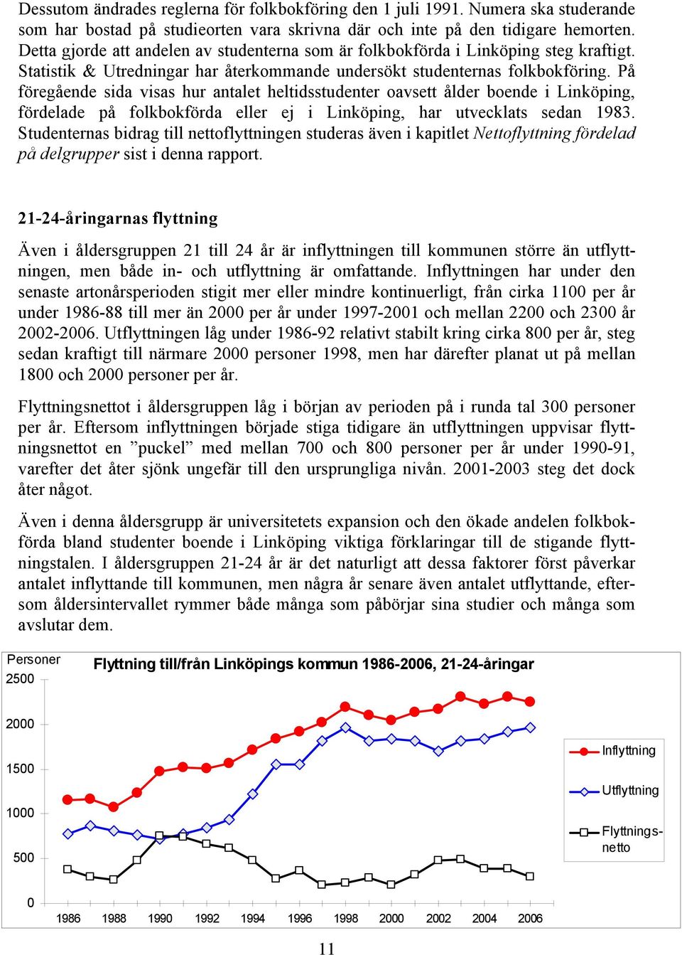 På föregående sida visas hur antalet heltidsstudenter oavsett ålder boende i Linköping, fördelade på folkbokförda eller ej i Linköping, har utvecklats sedan 1983.
