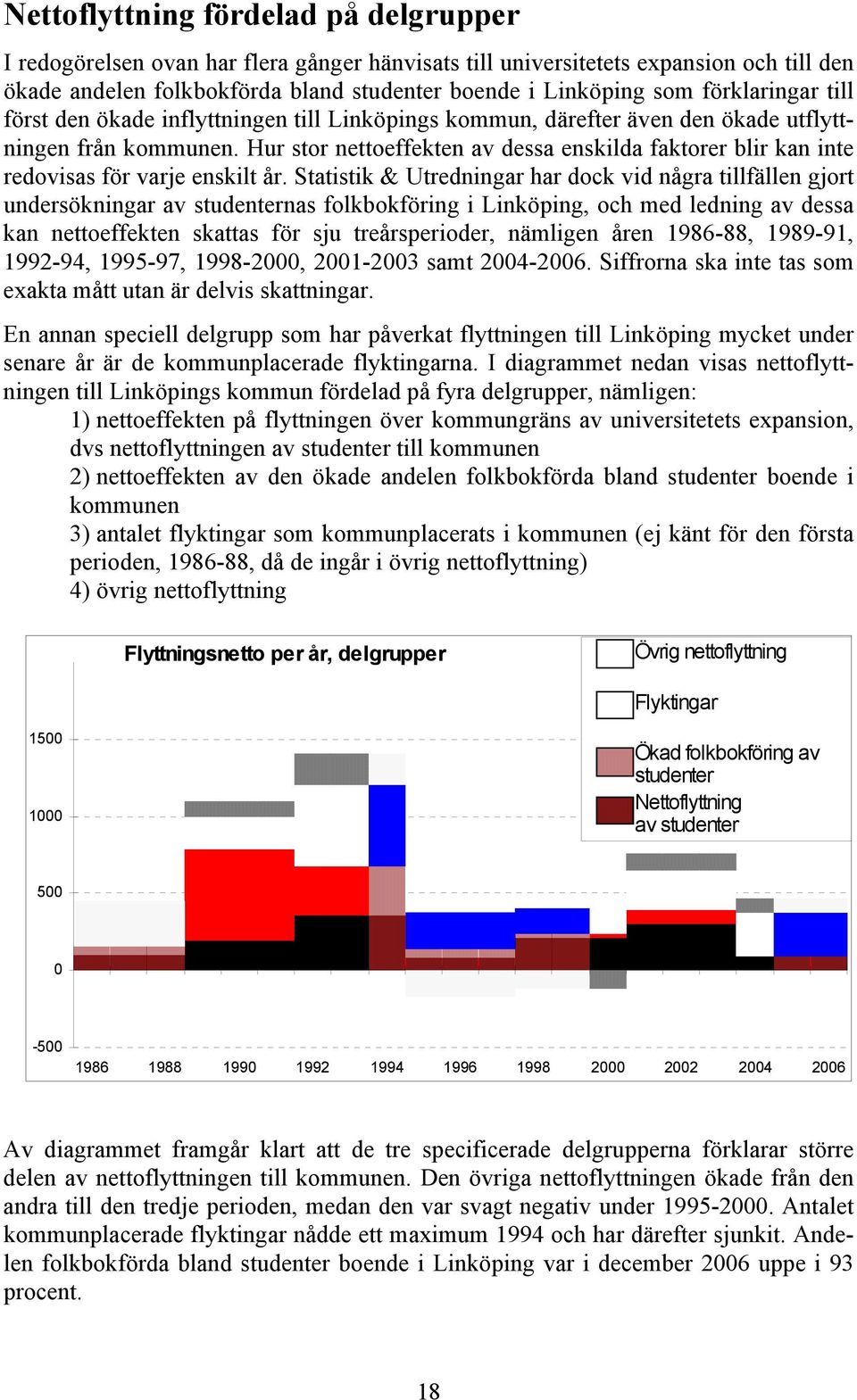 Hur stor nettoeffekten av dessa enskilda faktorer blir kan inte redovisas för varje enskilt år.