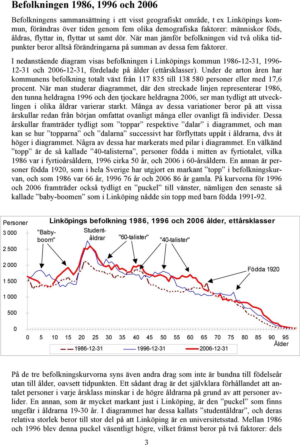 I nedanstående diagram visas befolkningen i Linköpings kommun 1986-12-31, 1996-12-31 och 26-12-31, fördelade på ålder (ettårsklasser).