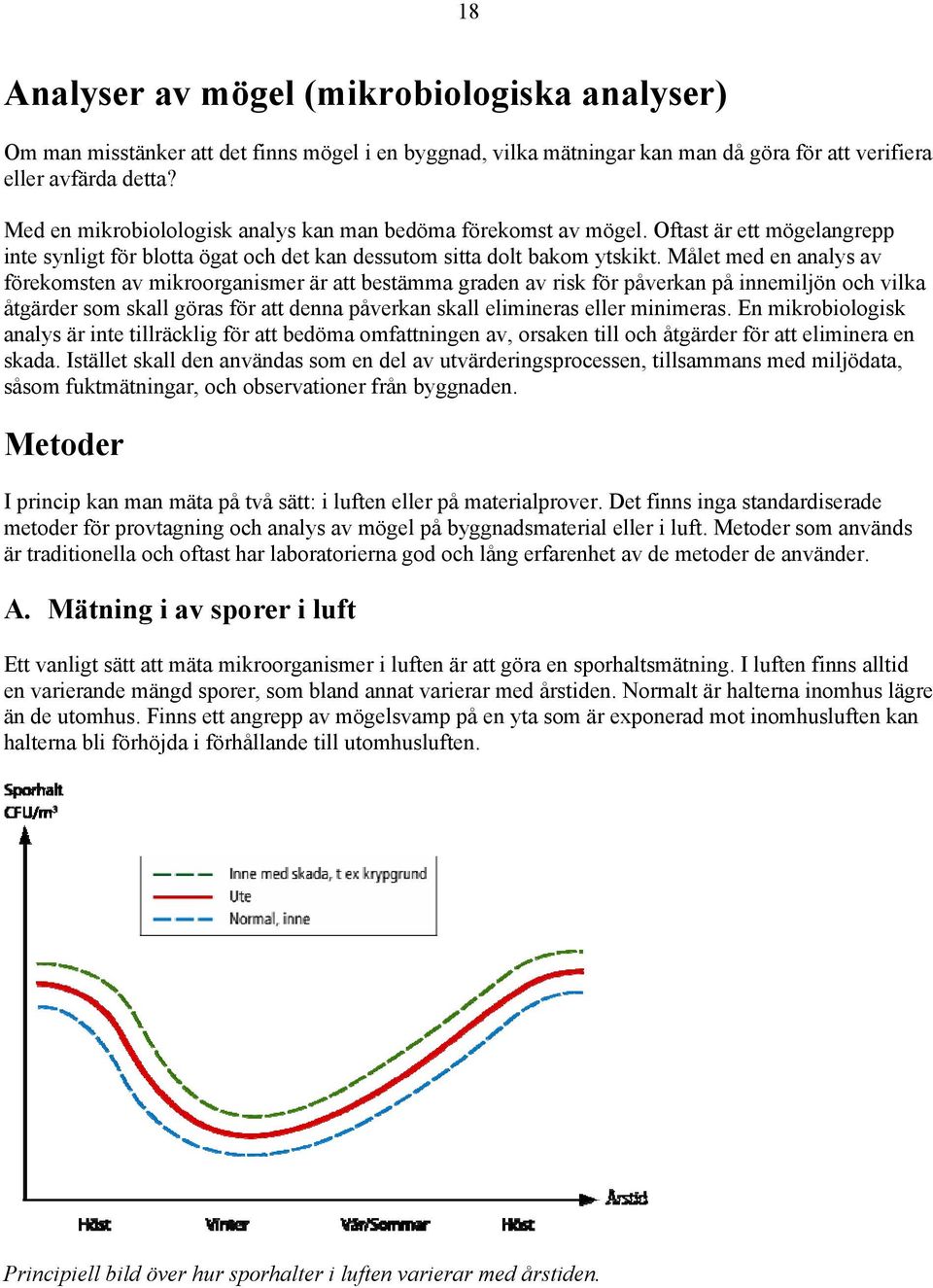 Målet med en analys av förekomsten av mikroorganismer är att bestämma graden av risk för påverkan på innemiljön och vilka åtgärder som skall göras för att denna påverkan skall elimineras eller