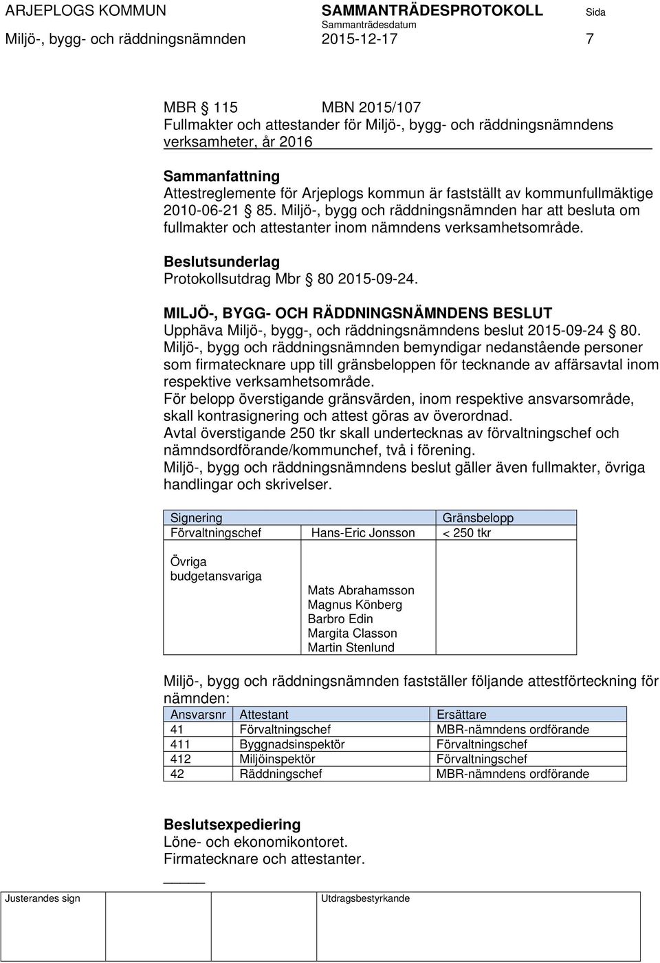 Beslutsunderlag Protokollsutdrag Mbr 80 2015-09-24. Upphäva Miljö-, bygg-, och räddningsnämndens beslut 2015-09-24 80.