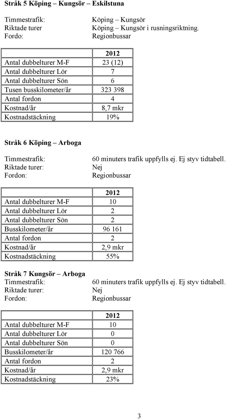 minuters trafik uppfylls ej. Ej styv tidtabell.