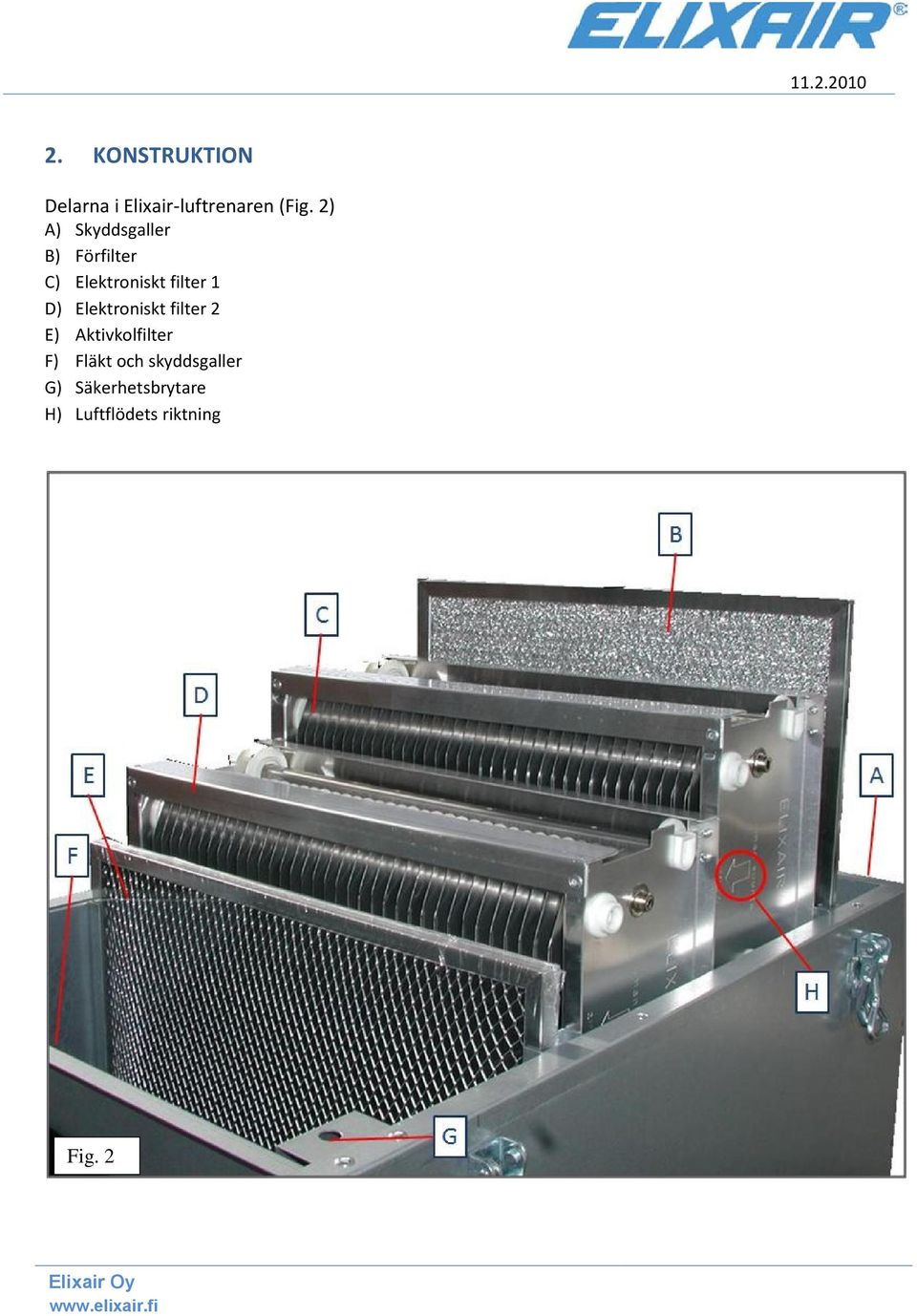 Elektroniskt filter 1 Elektroniskt filter 2