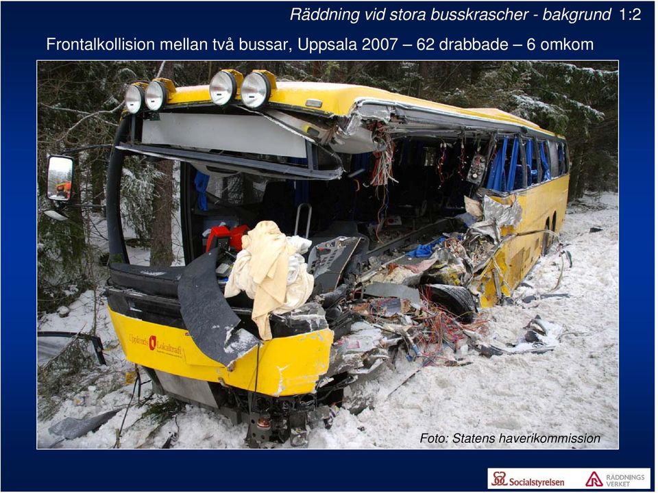 två bussar, Uppsala 2007 62 drabbade