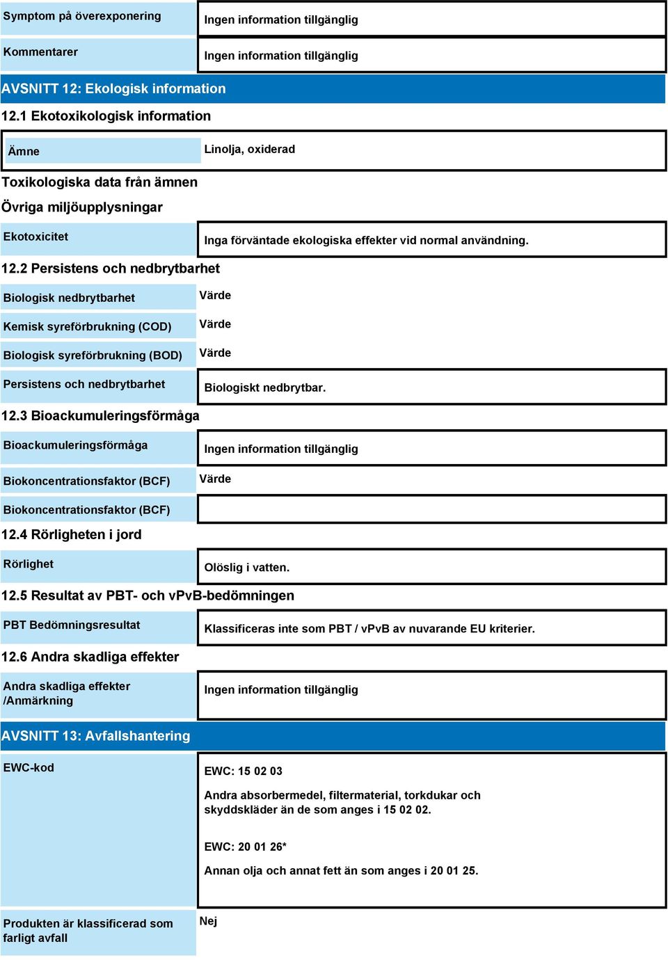 2 Persistens och nedbrytbarhet Biologisk nedbrytbarhet Kemisk syreförbrukning (COD) Biologisk syreförbrukning (BOD) Persistens och nedbrytbarhet Värde Värde Värde Biologiskt nedbrytbar. 12.