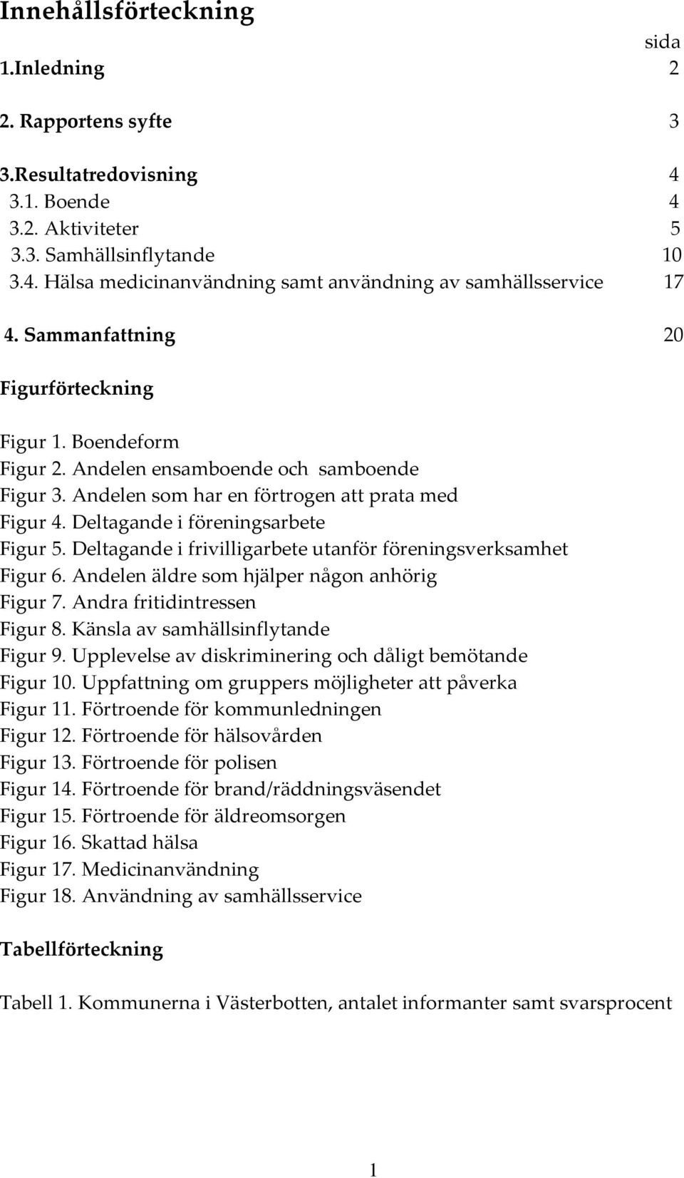 Deltagande i frivilligarbete utanför föreningsverksamhet Figur 6. Andelen äldre som hjälper någon anhörig Figur 7. Andra fritidintressen Figur 8. Känsla av samhällsinflytande Figur 9.