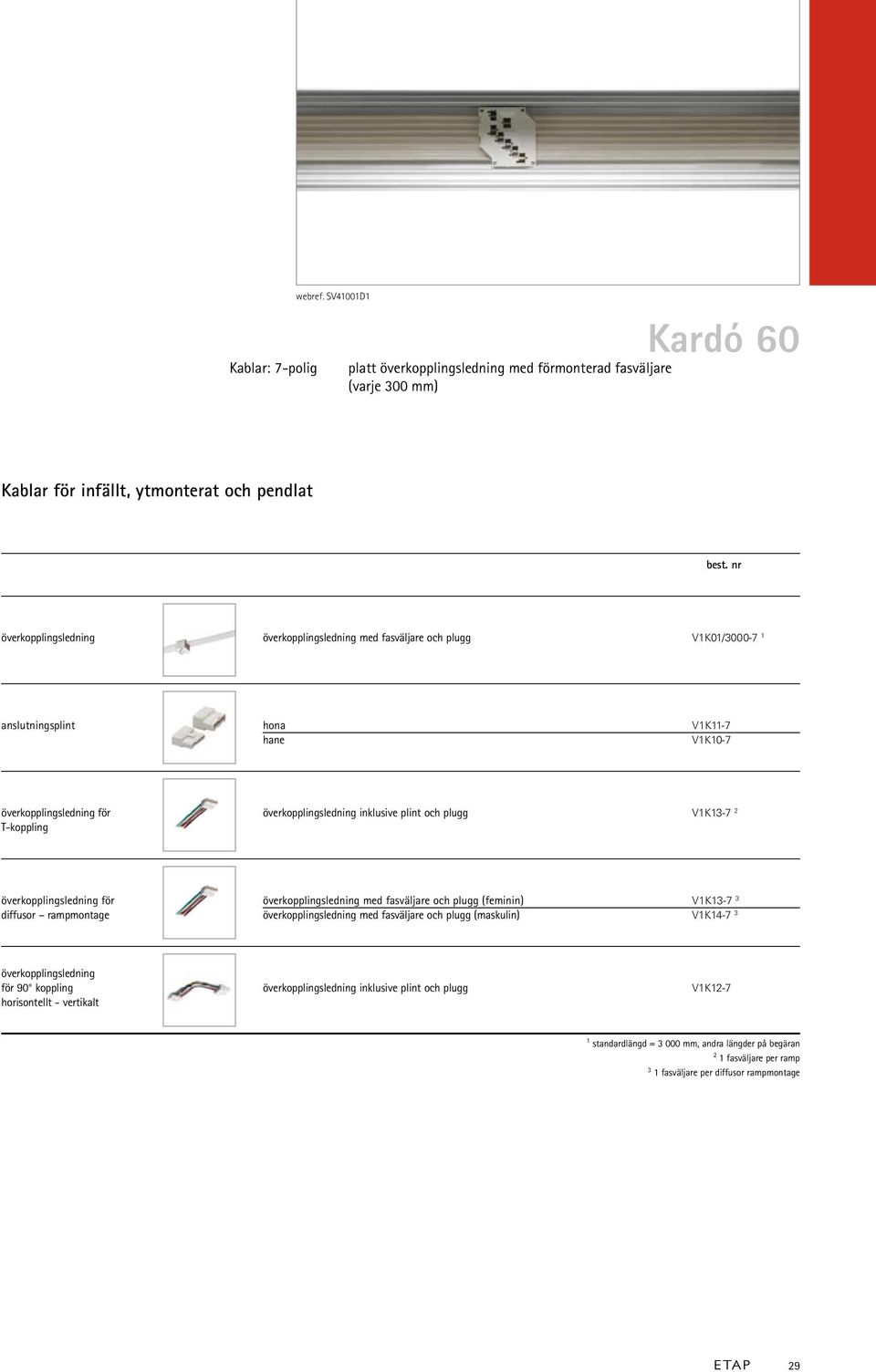 och plugg V1K01/3000-7 1 anslutningsplint hona V1K11-7 hane V1K10-7 överkopplingsledning för överkopplingsledning inklusive plint och plugg V1K13-7 2 T-koppling överkopplingsledning