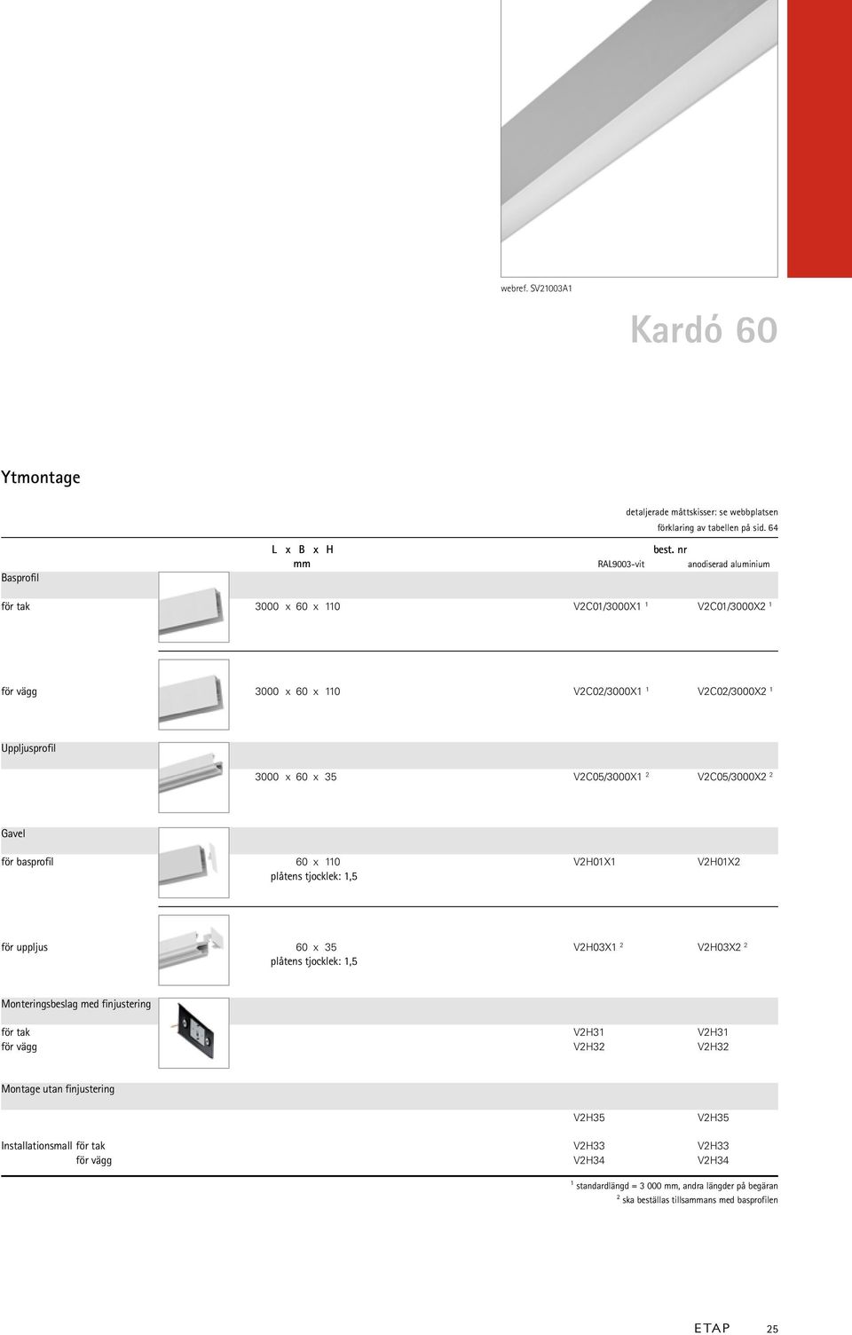 V2C05/3000X2 2 Gavel för basprofil 60 x 110 V2H01X1 V2H01X2 plåtens tjocklek: 1,5 för uppljus 60 x 35 V2H03X1 2 V2H03X2 2 plåtens tjocklek: 1,5