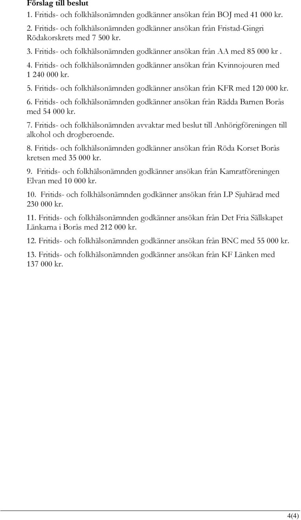 Fritids- och folkhälsonämnden godkänner ansökan från KFR med 120 000 kr. 6. Fritids- och folkhälsonämnden godkänner ansökan från Rädda Barnen Borås med 54 000 kr. 7.