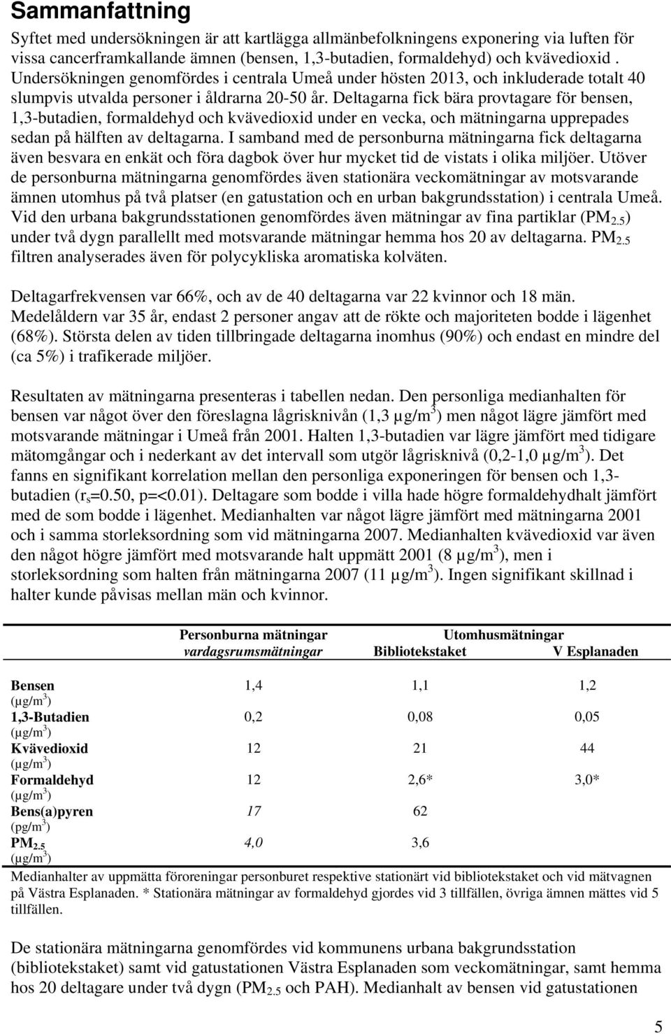 Deltagarna fick bära provtagare för bensen, 1,3-butadien, formaldehyd och kvävedioxid under en vecka, och mätningarna upprepades sedan på hälften av deltagarna.