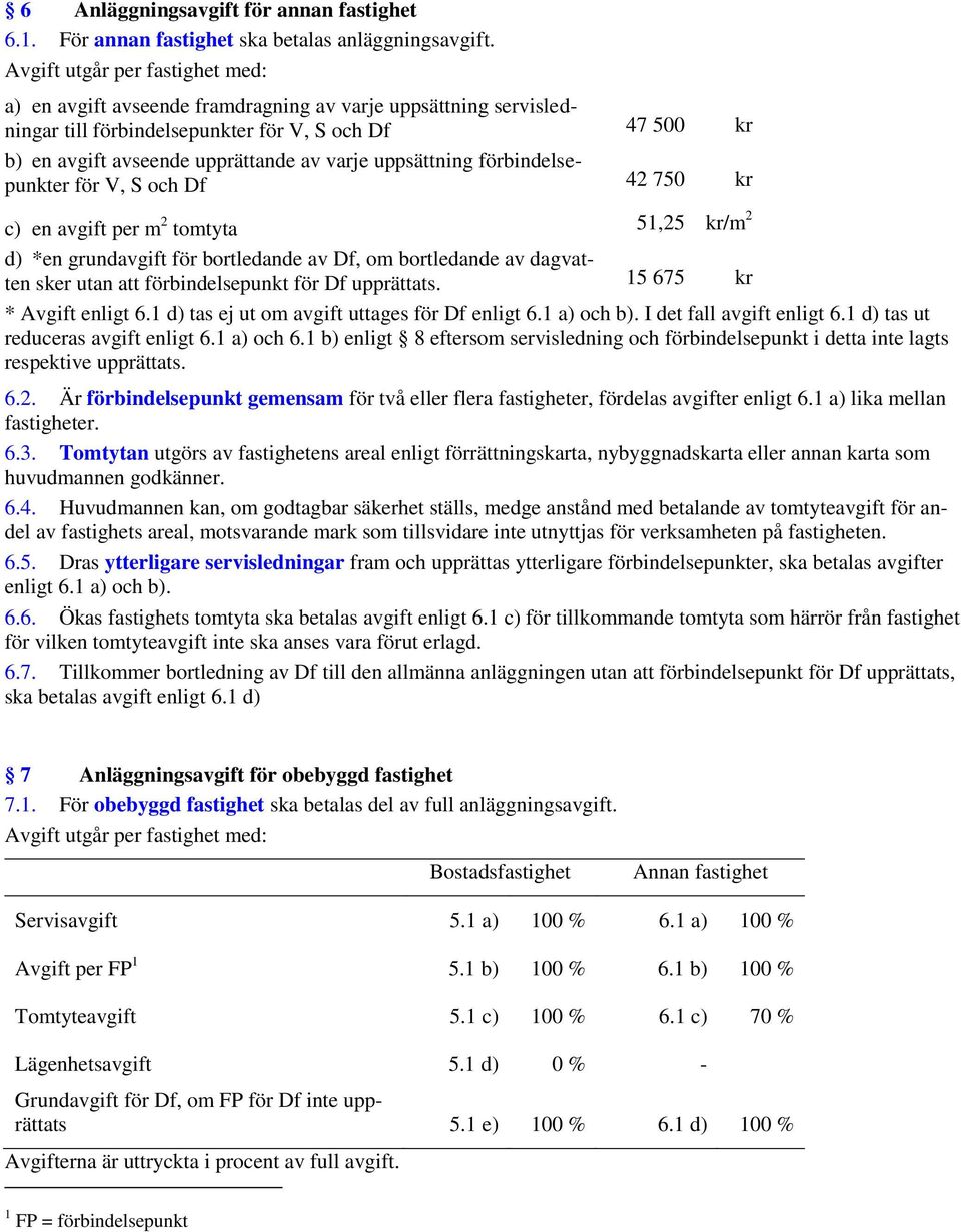 uppsättning förbindelsepunkter för V, S och Df 42 750 kr c) en avgift per m 2 tomtyta 51,25 kr/m 2 d) *en grundavgift för bortledande av Df, om bortledande av dagvatten sker utan att förbindelsepunkt