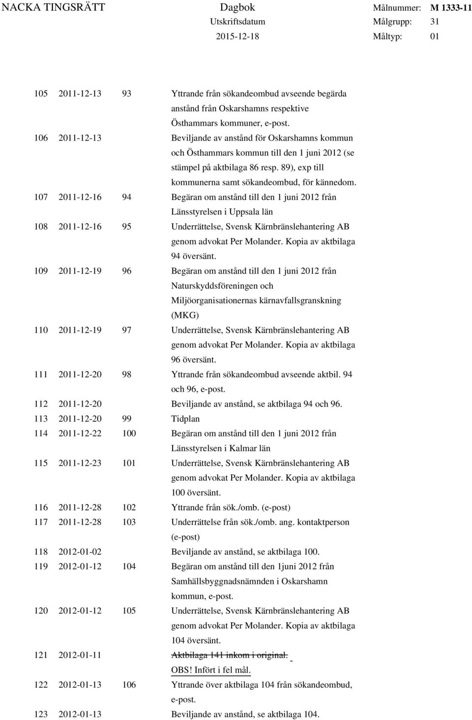 107 2011-12-16 94 Begäran om anstånd till den 1 juni 2012 från Länsstyrelsen i Uppsala län 108 2011-12-16 95 Underrättelse, Svensk Kärnbränslehantering AB genom advokat Per Molander.