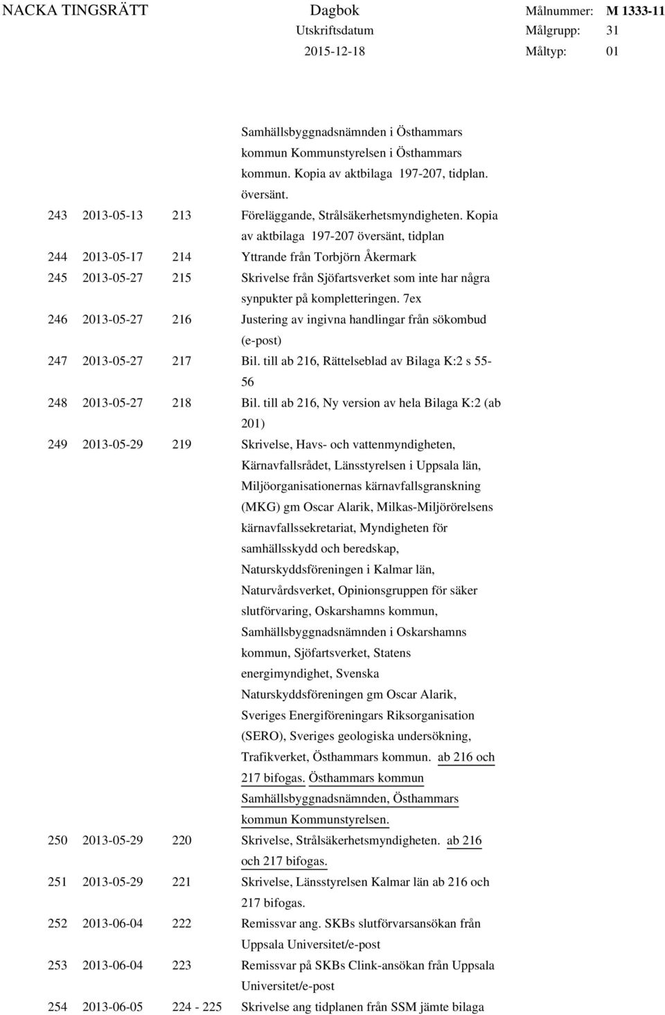 7ex 246 2013-05-27 216 Justering av ingivna handlingar från sökombud (e-post) 247 2013-05-27 217 Bil. till ab 216, Rättelseblad av Bilaga K:2 s 55-56 248 2013-05-27 218 Bil.