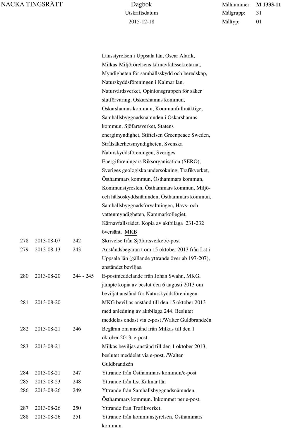 Greenpeace Sweden, Strålsäkerhetsmyndigheten, Svenska Naturskyddsföreningen, Sveriges Energiföreningars Riksorganisation (SERO), Sveriges geologiska undersökning, Trafikverket, Östhammars kommun,