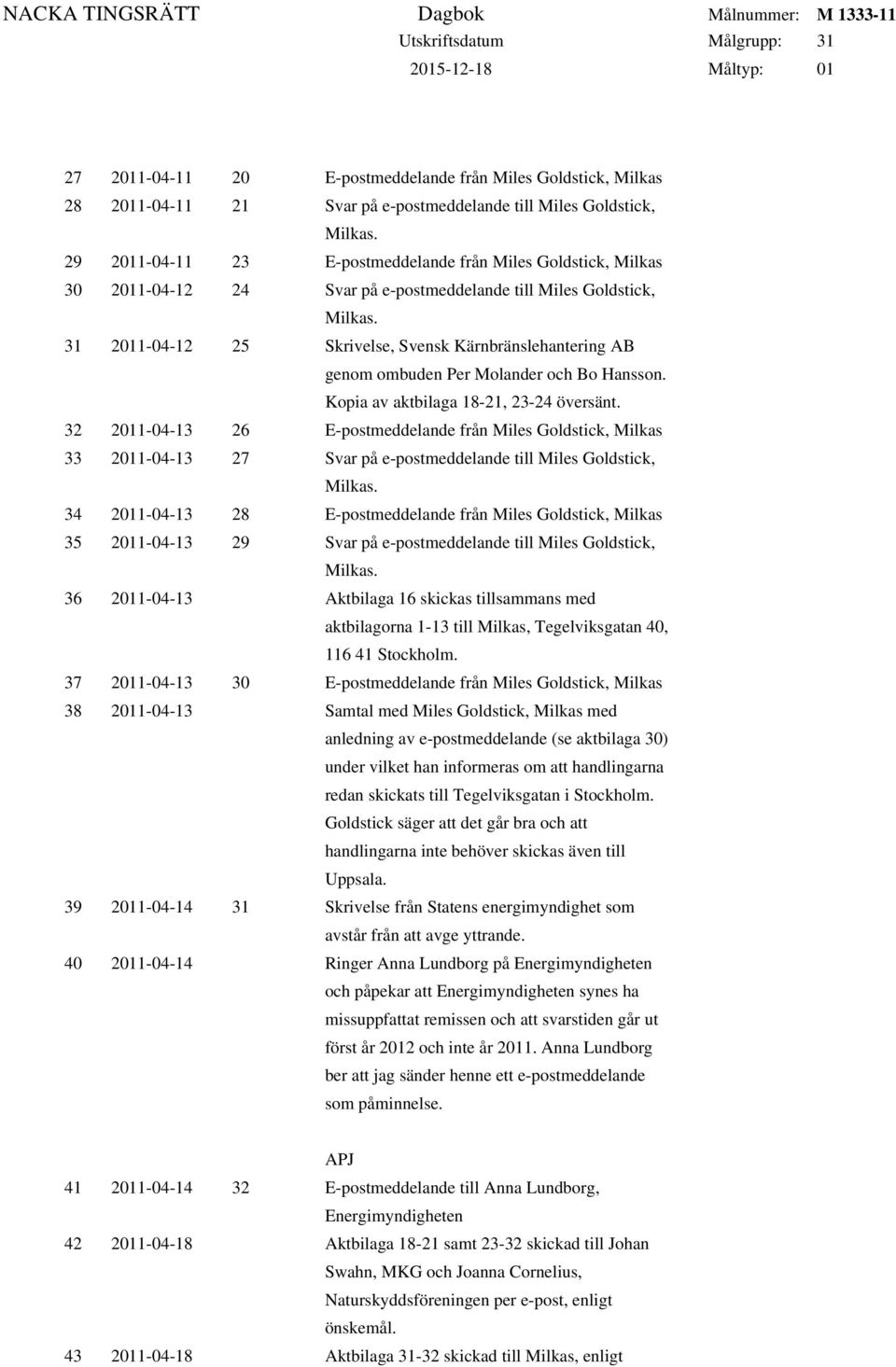 31 2011-04-12 25 Skrivelse, Svensk Kärnbränslehantering AB genom ombuden Per Molander och Bo Hansson. Kopia av aktbilaga 18-21, 23-24 översänt.