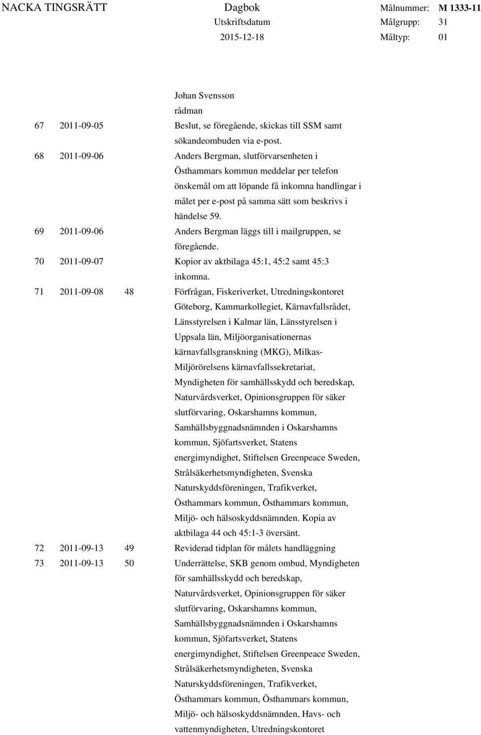 69 2011-09-06 Anders Bergman läggs till i mailgruppen, se föregående. 70 2011-09-07 Kopior av aktbilaga 45:1, 45:2 samt 45:3 inkomna.