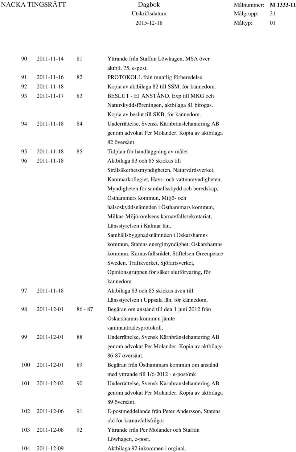 94 2011-11-18 84 Underrättelse, Svensk Kärnbränslehantering AB genom advokat Per Molander. Kopia av aktbilaga 82 översänt.