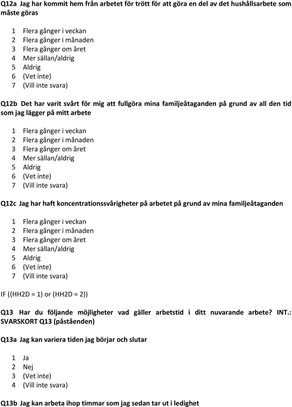 året 4 Mer sällan/aldrig 5 Aldrig Q12c Jag har haft koncentrationssvårigheter på arbetet på grund av mina familjeåtaganden 1 Flera gånger i veckan 2 Flera gånger i månaden 3 Flera gånger om året 4