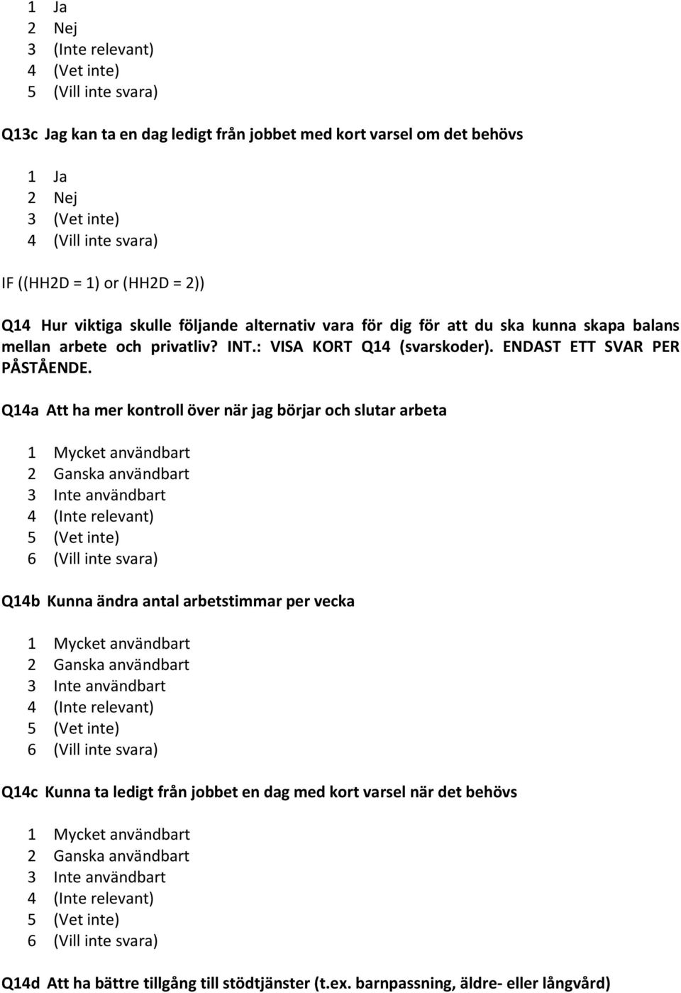 Q14a Att ha mer kontroll över när jag börjar och slutar arbeta 1 Mycket användbart 2 Ganska användbart 3 Inte användbart 4 (Inte relevant) 5 (Vet inte) 6 (Vill inte svara) Q14b Kunna ändra antal