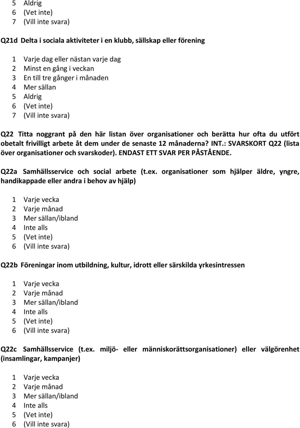 : SVARSKORT Q22 (lista över organisationer och svarskoder). ENDAST ETT SVAR PER PÅSTÅENDE. Q22a Samhällsservice och social arbete (t.ex.