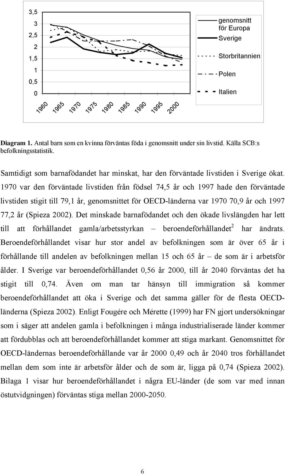 1970 var den förvänade livsiden från födsel 74,5 år och 1997 hade den förvänade livsiden sigi ill 79,1 år, genomsnie för OECD-länderna var 1970 70,9 år och 1997 77,2 år (Spieza 2002).