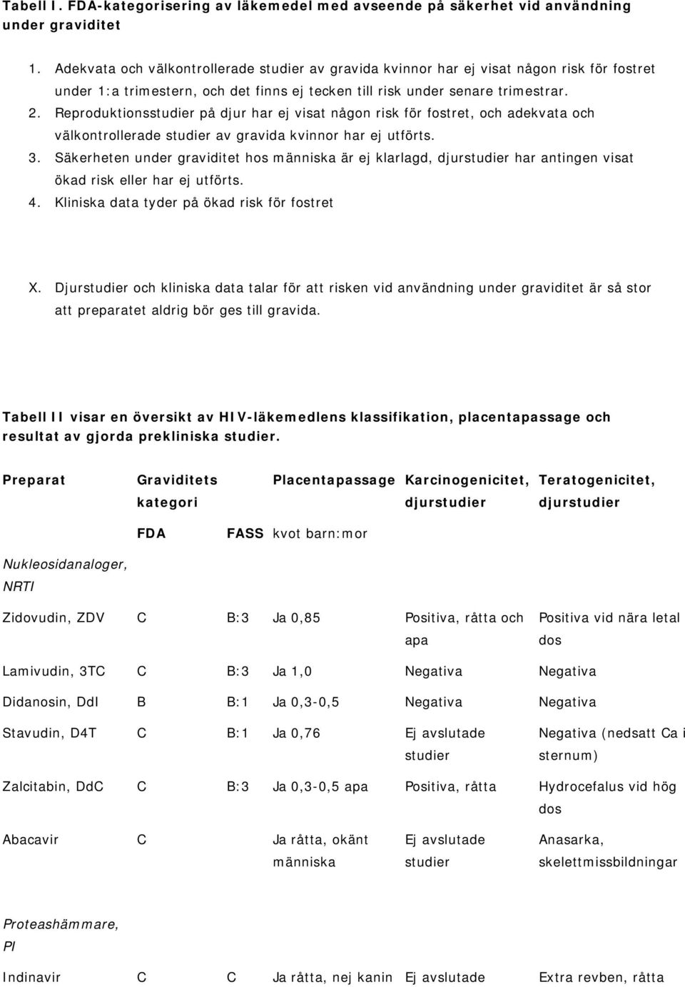 Reproduktionsstudier på djur har ej visat någon risk för fostret, och adekvata och välkontrollerade studier av gravida kvinnor har ej utförts. 3.