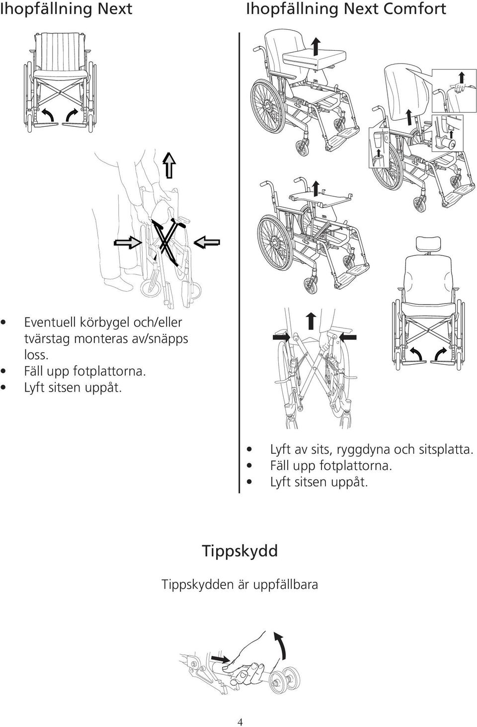 Lyft sitsen uppåt. Lyft av sits, ryggdyna och sitsplatta.