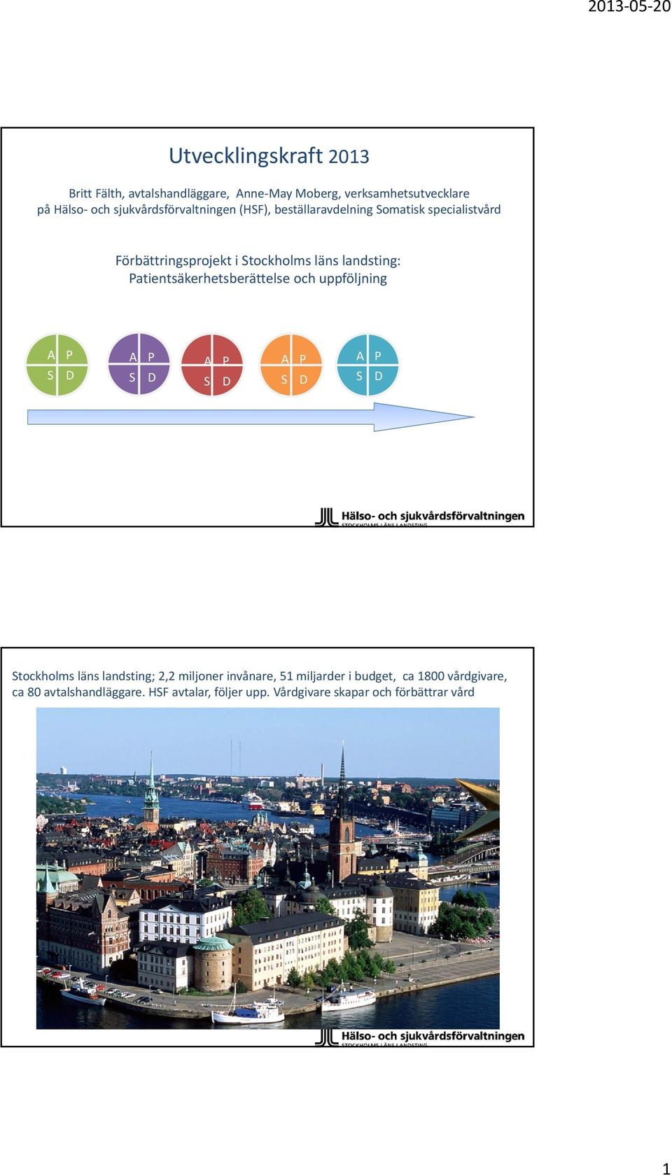landsting: atientsäkerhetsberättelse och uppföljning tockholms läns landsting; 2,2 miljoner invånare, 51