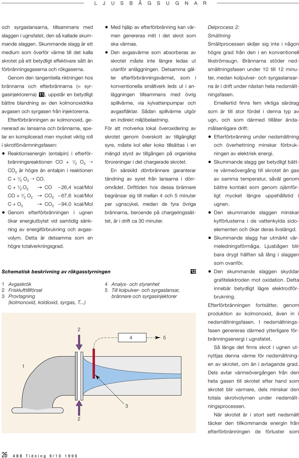 Genom den angeniella rikningen hos brännarna och eferbrännarna (= syrgasinjekorerna) 11, uppsår en beydlig bäre blandning av den kolmonoxidrika avgasen och syrgasen från injekorerna.