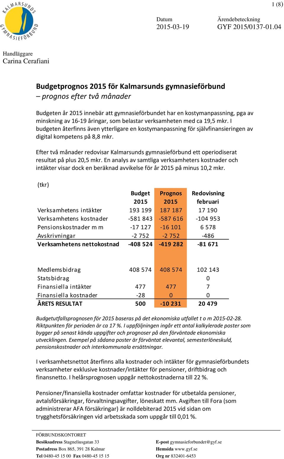 Efter två månader redovisar Kalmarsunds gymnasieförbund ett operiodiserat resultat på plus 20,5 mkr.