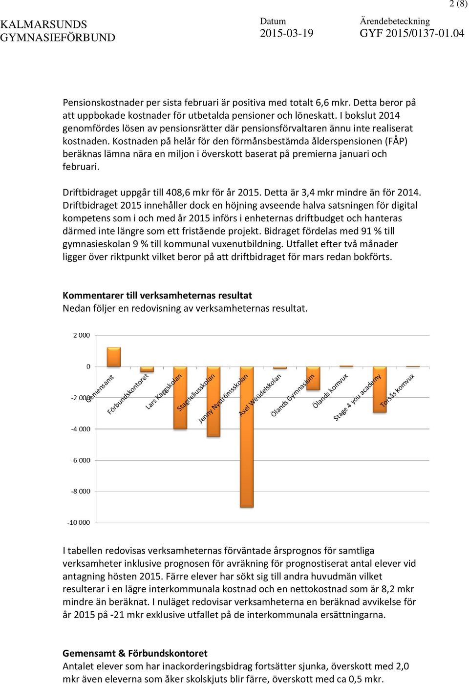 Kostnaden på helår för den förmånsbestämda ålderspensionen (FÅP) beräknas lämna nära en miljon i överskott baserat på premierna januari och februari. Driftbidraget uppgår till 408,6 mkr för år 2015.