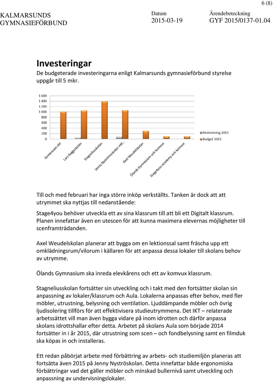 Planen innefattar även en utescen för att kunna maximera elevernas möjligheter till scenframträdanden.