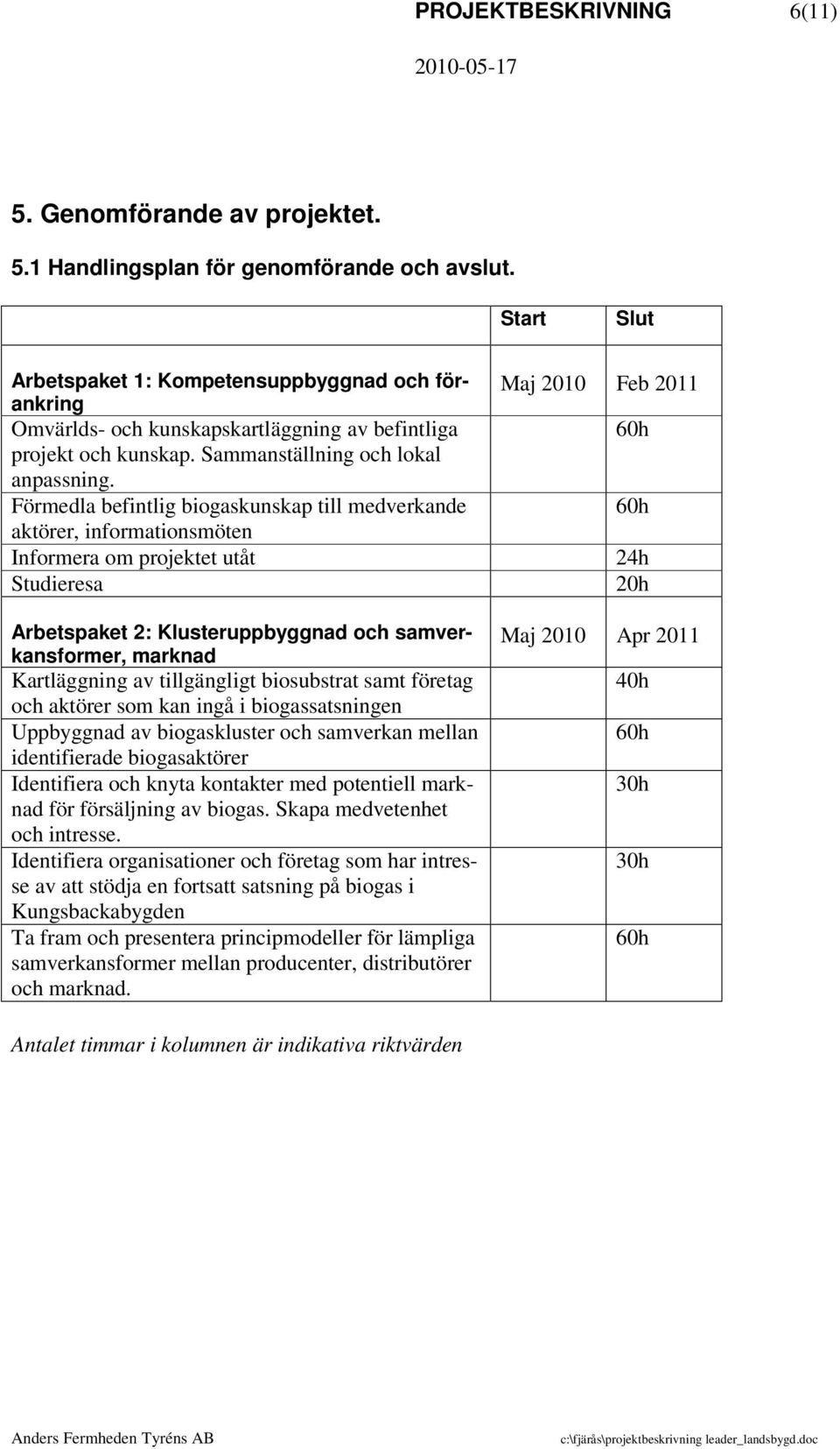 Förmedla befintlig biogaskunskap till medverkande aktörer, informationsmöten Informera om projektet utåt Studieresa Arbetspaket 2: Klusteruppbyggnad och samverkansformer, marknad Kartläggning av