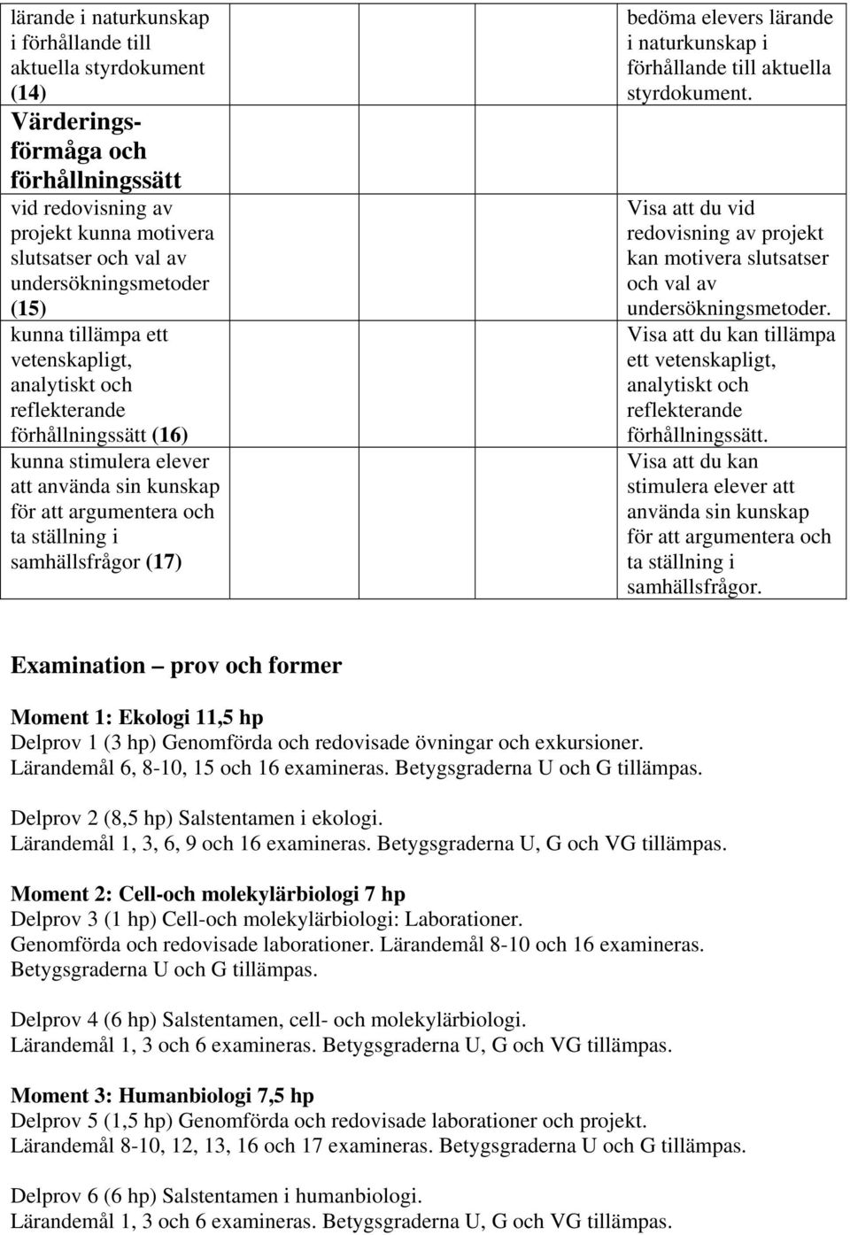 elevers lärande i naturkunskap i förhållande till aktuella styrdokument. Visa att du vid redovisning av projekt kan motivera slutsatser och val av undersökningsmetoder.