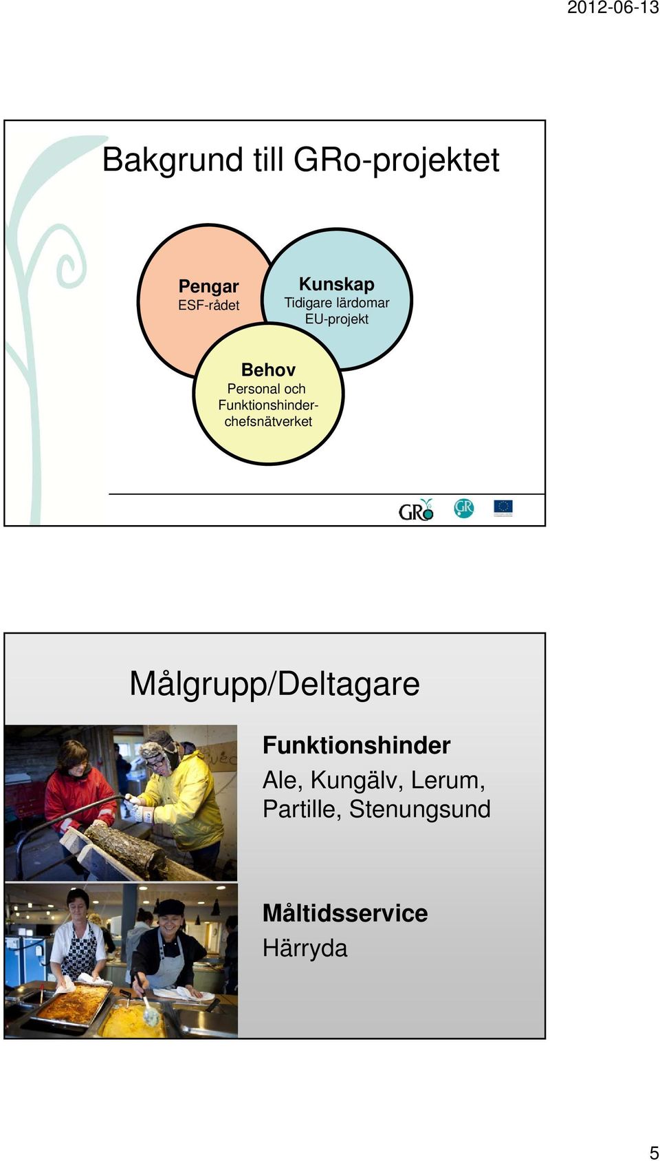 Funktionshinderchefsnätverket Målgrupp/Deltagare