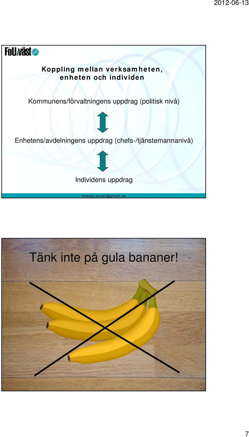 Enhetens/avdelningens uppdrag (chefs-/tjänstemannanivå)