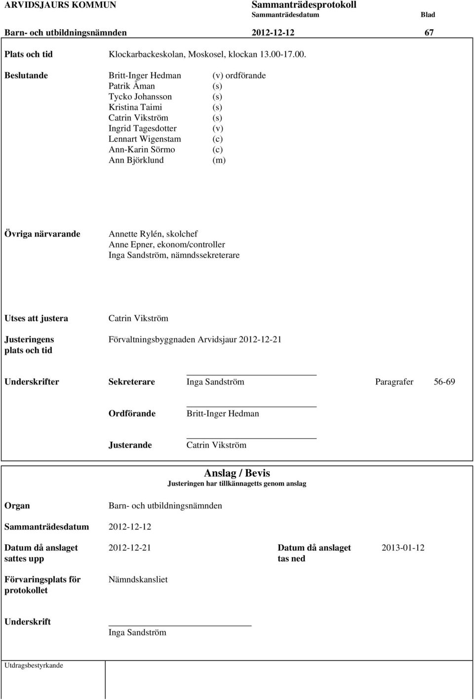 Beslutande Britt-Inger Hedman (v) ordförande Patrik Åman (s) Tycko Johansson (s) Kristina Taimi (s) Catrin Vikström (s) Ingrid Tagesdotter (v) Lennart Wigenstam (c) Ann-Karin Sörmo (c) Ann Björklund