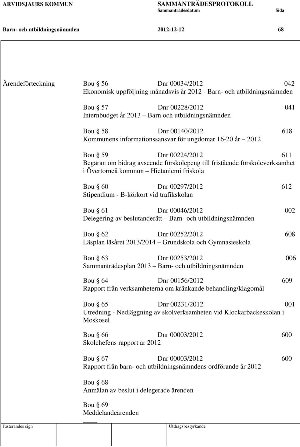 00224/2012 611 Begäran om bidrag avseende förskolepeng till fristående förskoleverksamhet i Övertorneå kommun Hietaniemi friskola Bou 60 Dnr 00297/2012 612 Stipendium - B-körkort vid trafikskolan Bou