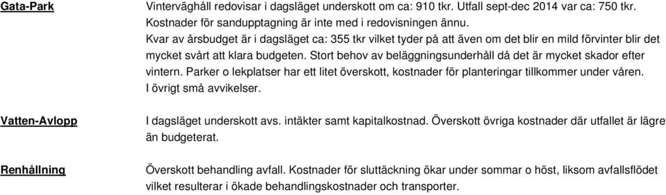 Stort behov av beläggningsunderhåll då det är mycket skador efter vintern. Parker o lekplatser har ett litet överskott, kostnader för planteringar tillkommer under våren. I övrigt små avvikelser.