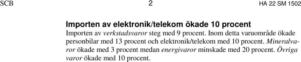 Inom detta varuområde ökade personbilar med 13 procent och elektronik/telekom