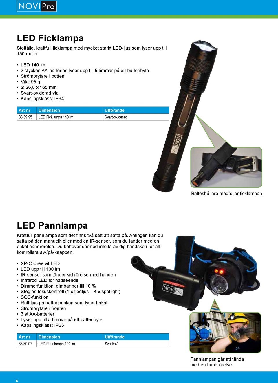 Svart-oxiderad Bälteshållare medföljer ficklampan. LED Pannlampa Kraftfull pannlampa som det finns två sätt att sätta på.