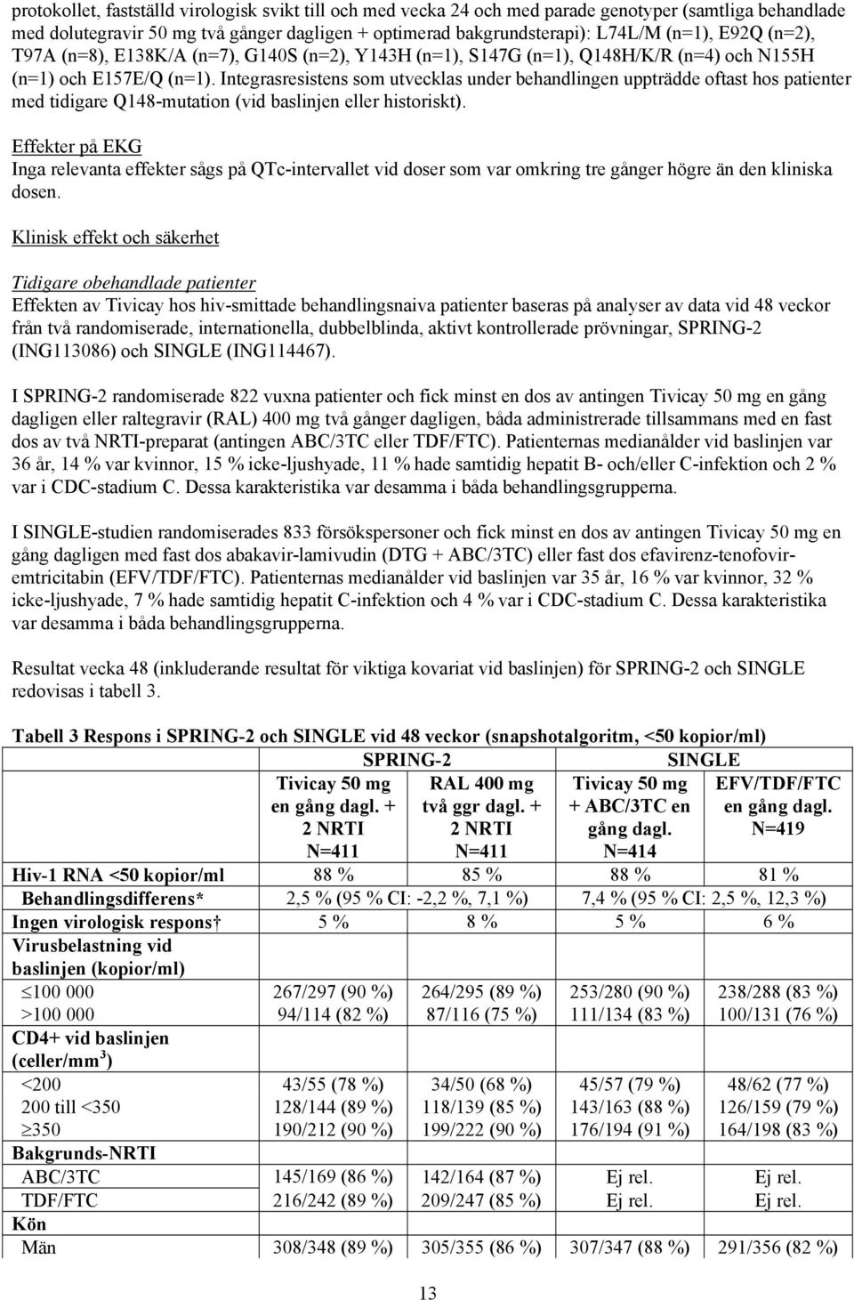 Integrasresistens som utvecklas under behandlingen uppträdde oftast hos patienter med tidigare Q148-mutation (vid baslinjen eller historiskt).