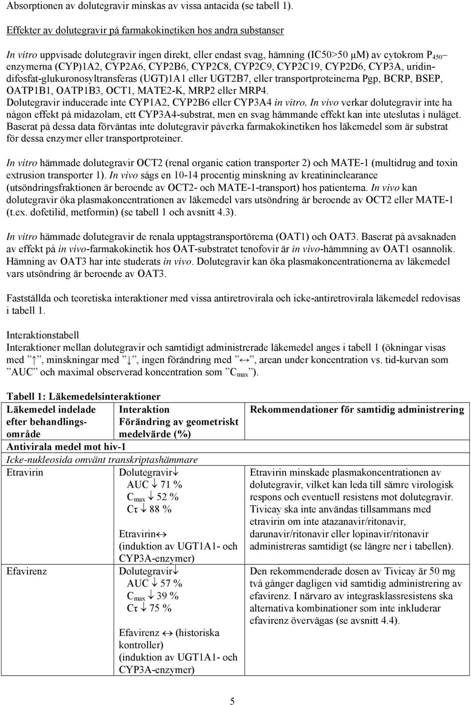 CYP2B6, CYP2C8, CYP2C9, CYP2C19, CYP2D6, CYP3A, uridindifosfat-glukuronosyltransferas (UGT)1A1 eller UGT2B7, eller transportproteinerna Pgp, BCRP, BSEP, OATP1B1, OATP1B3, OCT1, MATE2-K, MRP2 eller