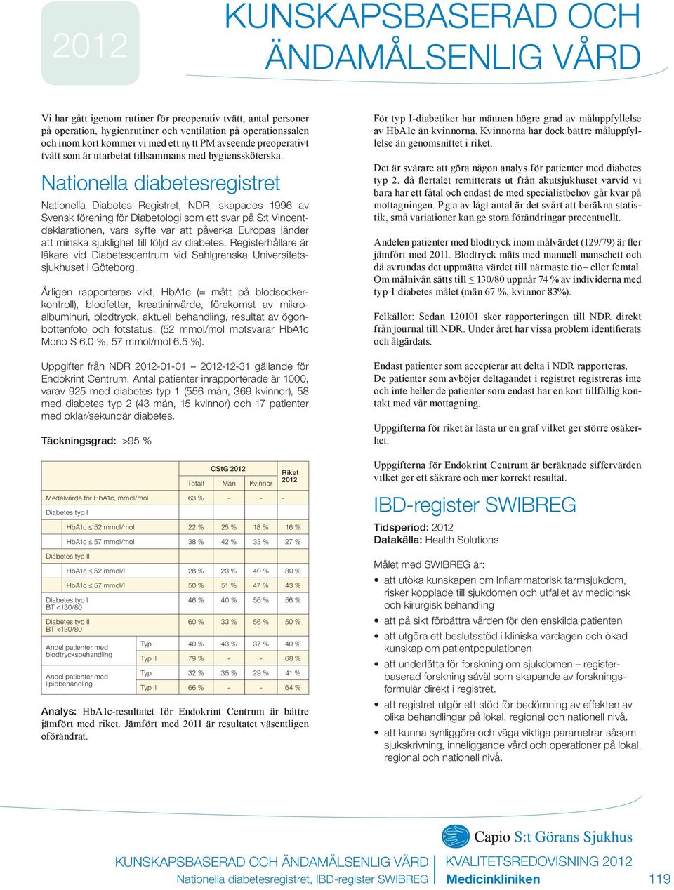 Nationella diabetesregistret Nationella Diabetes Registret, NDR, skapades 1996 av Svensk förening för Diabetologi som ett svar på S:t Vincentdeklarationen, vars syfte var att påverka Europas länder